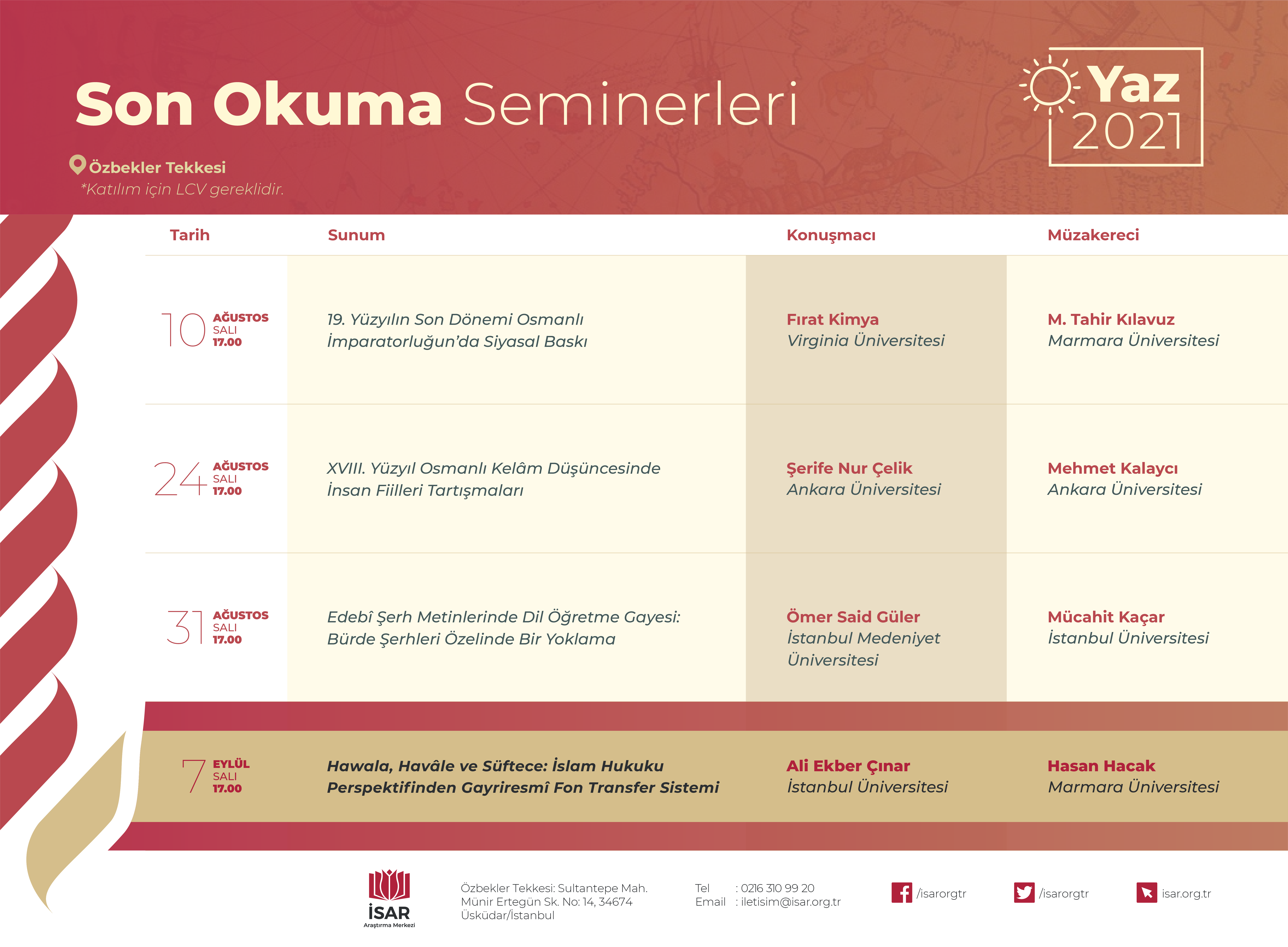 Hawala, Havale ve Süftece: İslam Hukuku Perspektifinden Gayrıresmi Fon Transfer Sistemi