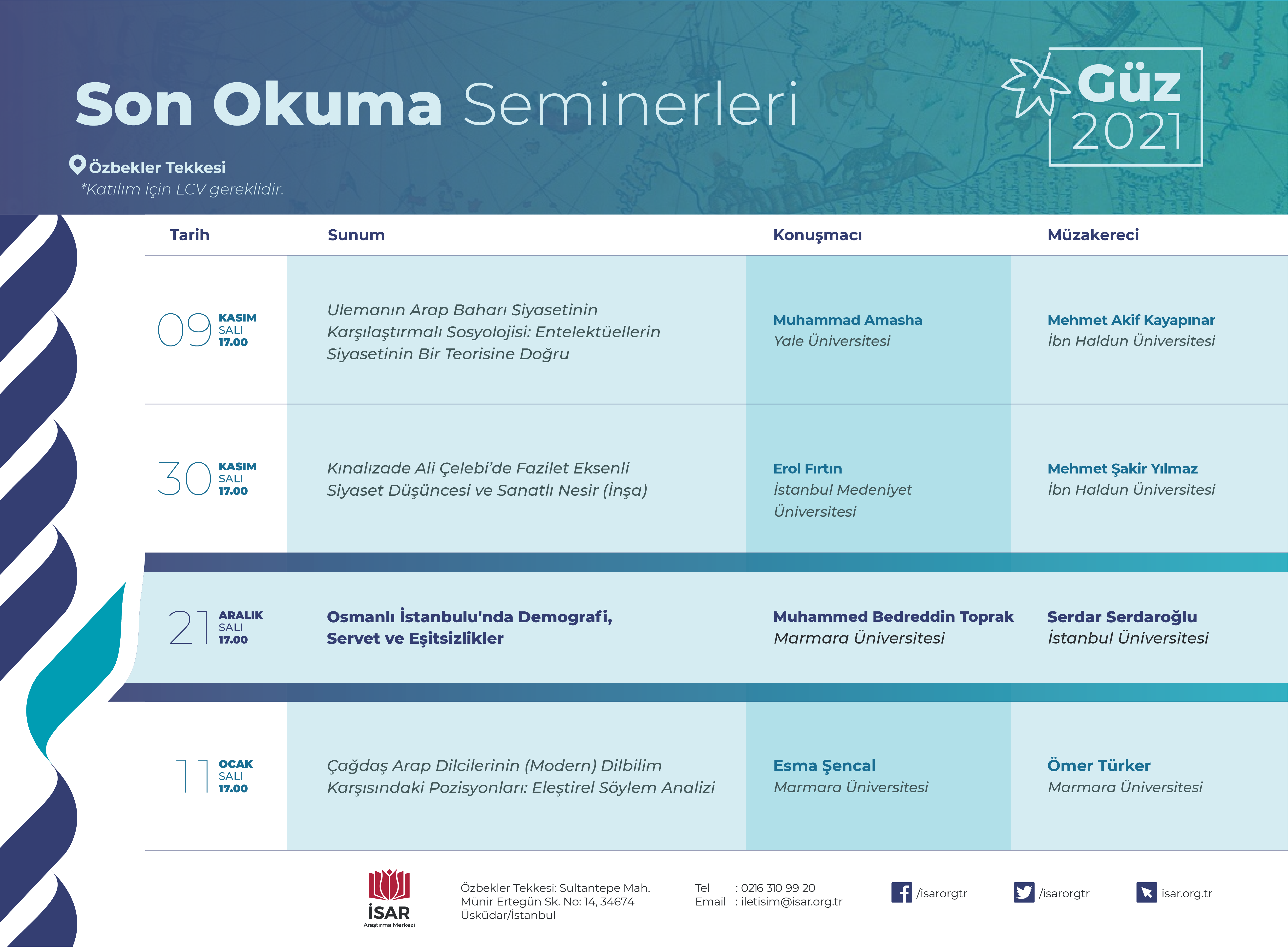 Osmanlı İstanbulu'nda Demografi, Servet ve Eşitsizlikler