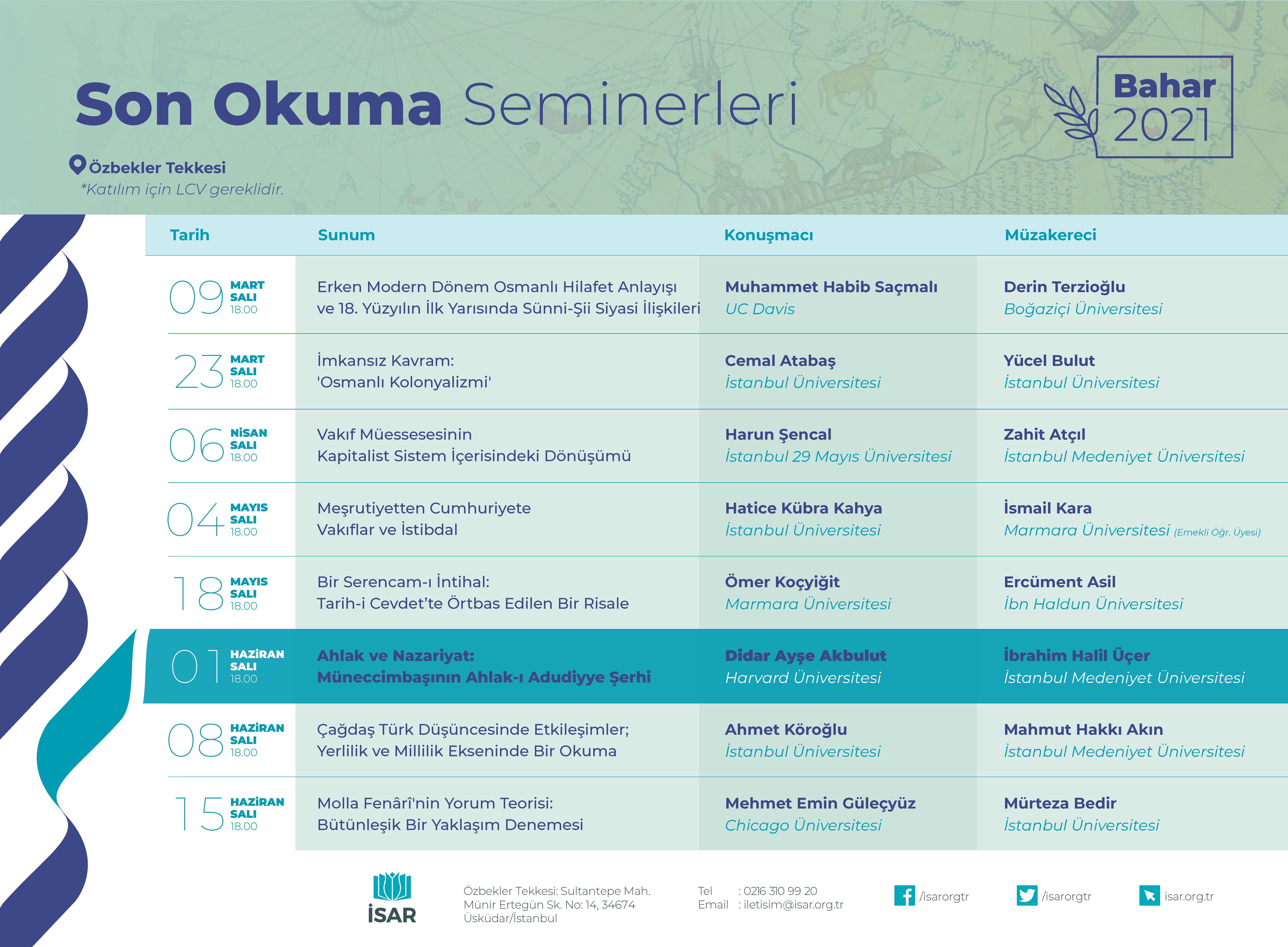 Ahlak ve Nazariyat: Müneccimbaşının Ahlak-ı Adudiyye Şerhi