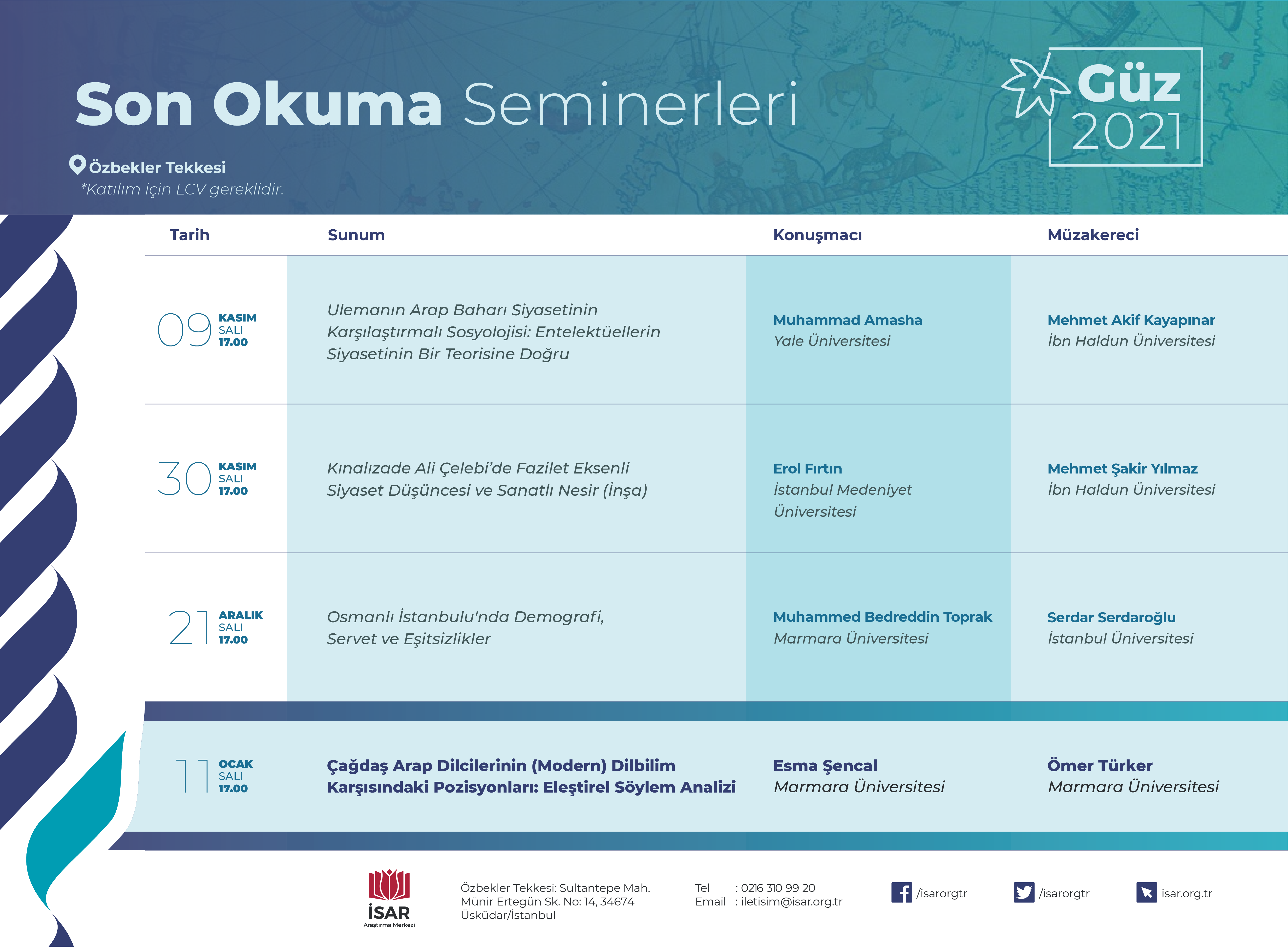 Çağdaş Arap Dilcilerinin Dilbilim Karşısındaki Pozisyonları