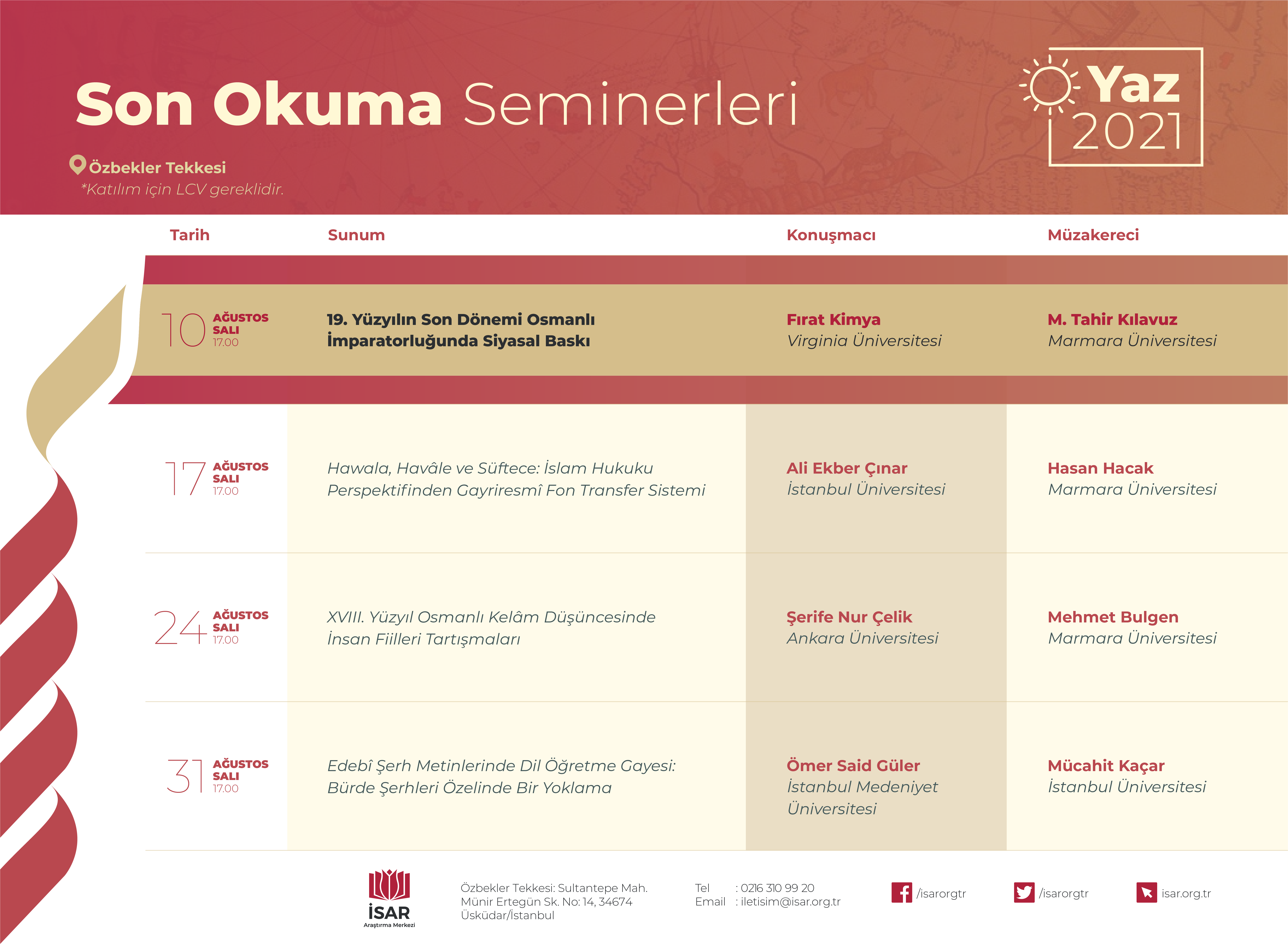 19. Yüzyılın Son Dönemi Osmanlı İmparatorluğunda Siyasal Baskı