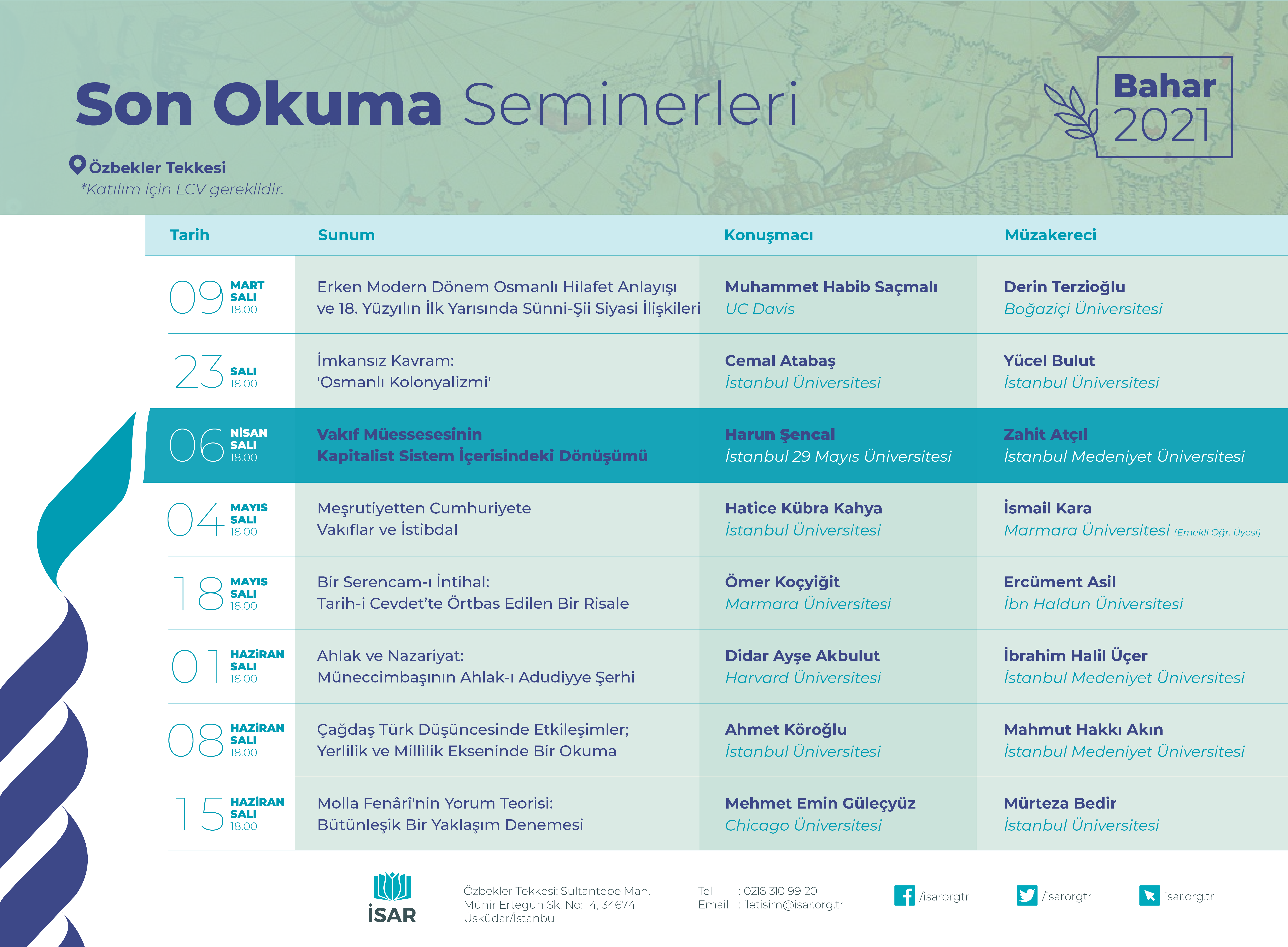 Vakıf Müessesesinin Kapitalist Sistem İçerisindeki Dönüşümü