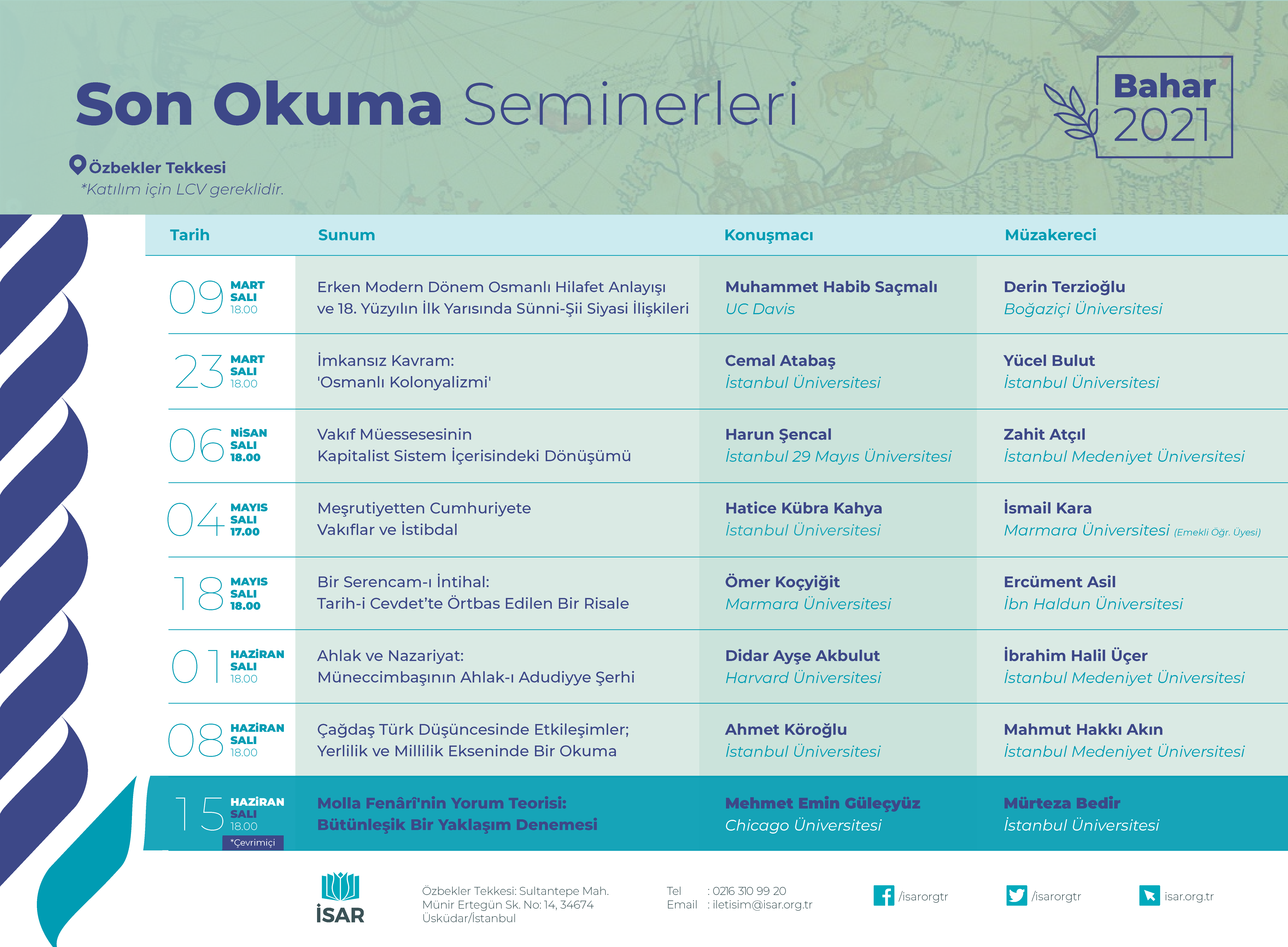 Molla Fenârî'nin Yorum Teorisi: Bütünleşik Bir Yaklaşım Denemesi