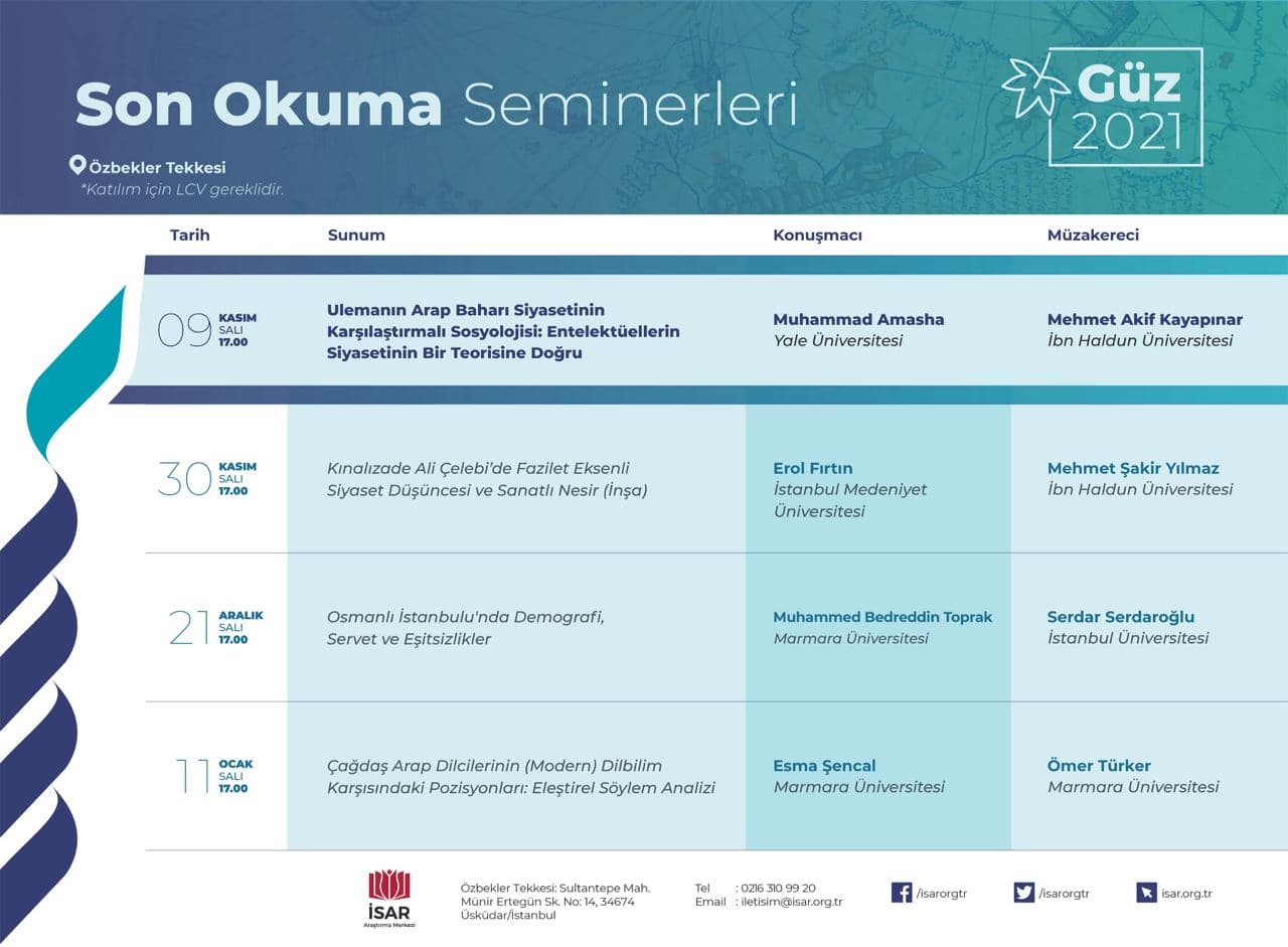 Ulemanın Arap Baharı Siyasetinin Karşılaştırmalı Sosyolojisi: Entellektüellerin Siyasetinin Bir Teorisine Doğru