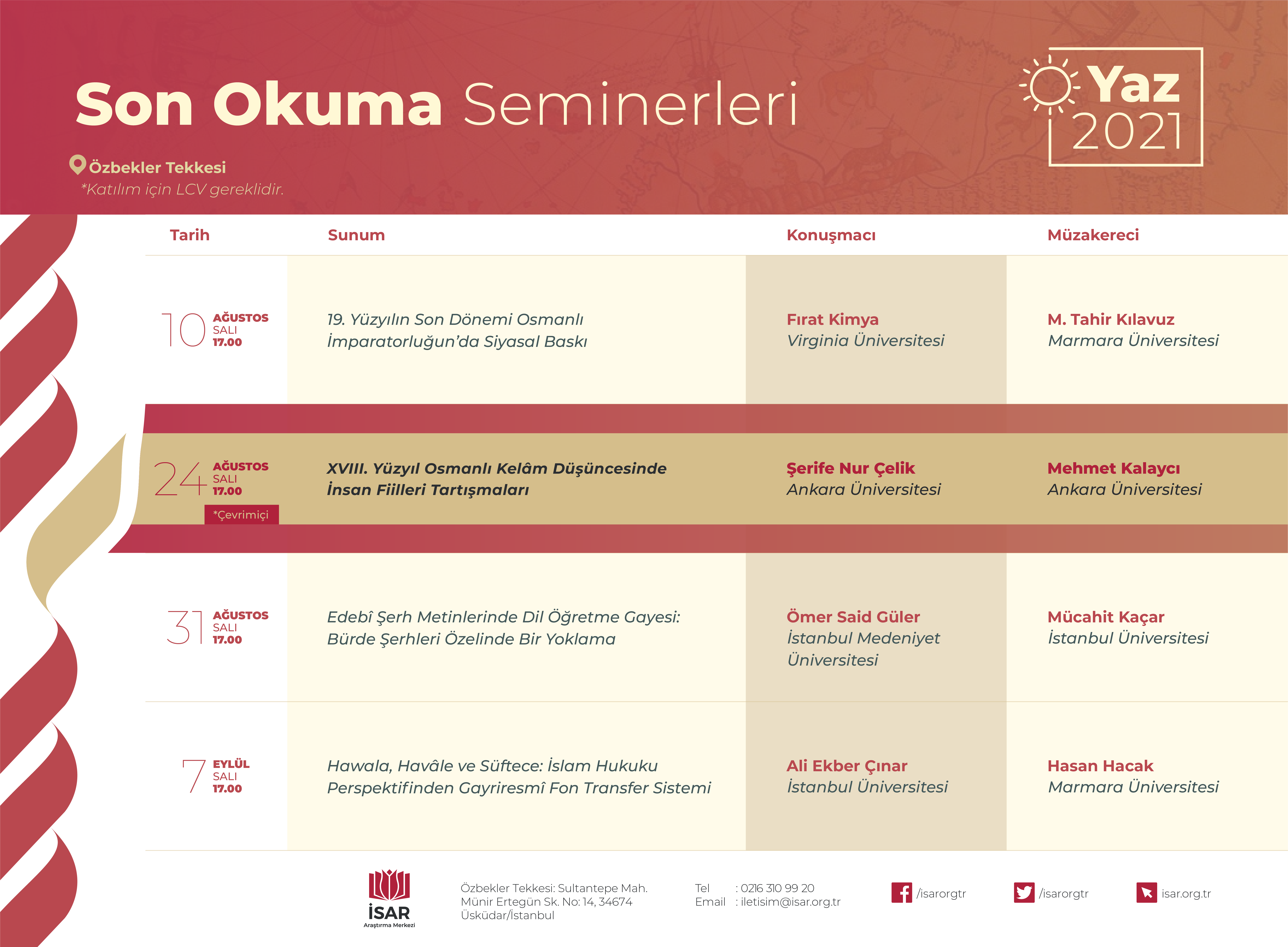 XVIII. Yüzyıl Osmanlı Kelam Düşüncesinde İnsan Fiilleri Tartışmaları