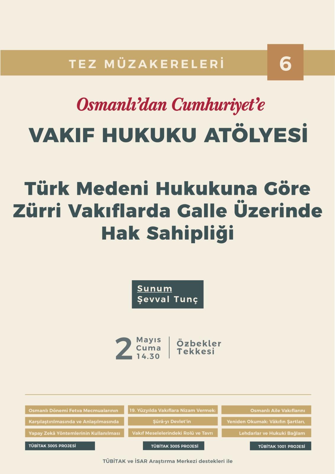 Türk Medeni Hukukuna Göre Zürri Vakıflarda Galle Üzerinde Hak Sahipliği